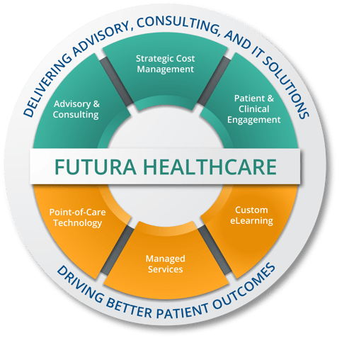 Futura-Healthcare_Crest_IT-solutions-that-drive-better-patient-outcomes